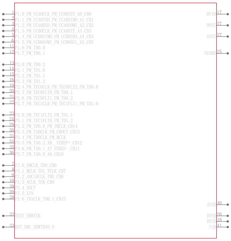 MSP430F5172IRSBR引脚图