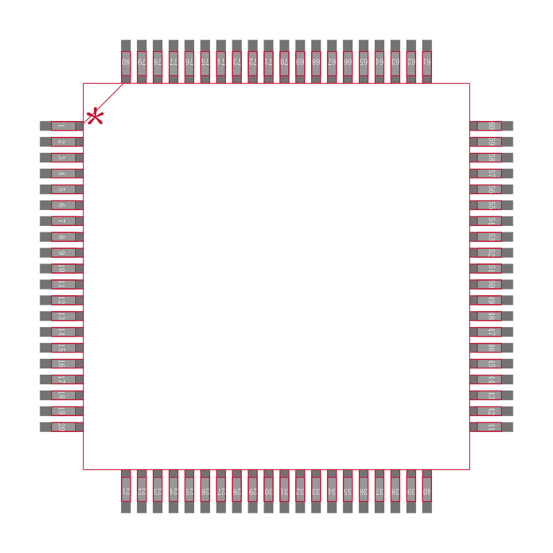 MSP430F4351IPNR封装焊盘图