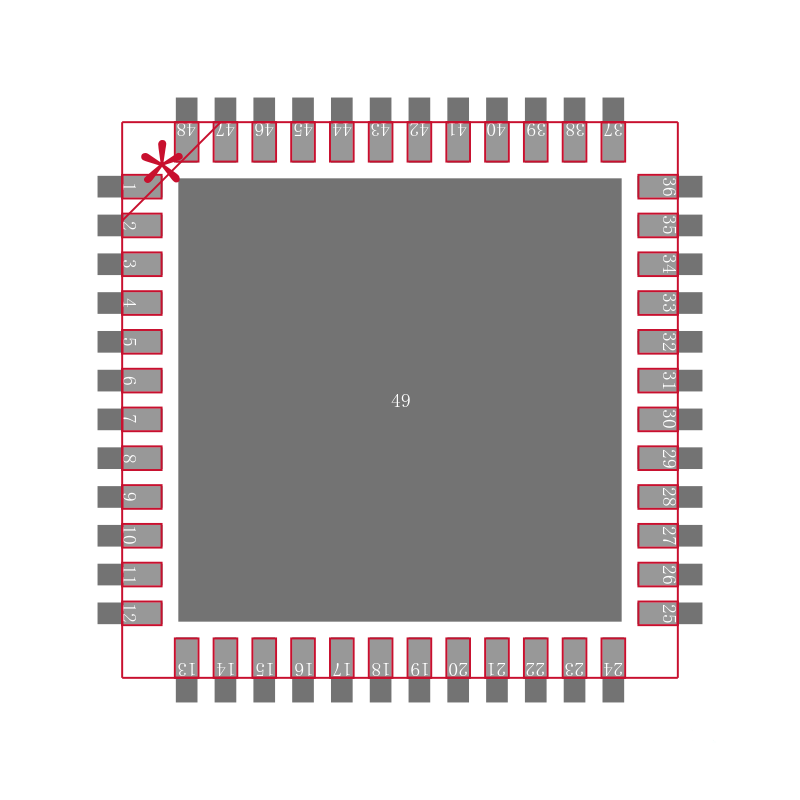 MSP430F5212IRGZR封装焊盘图