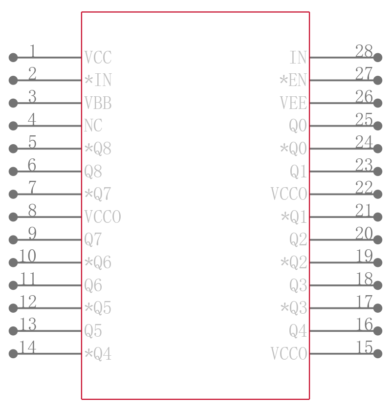 MC10E411FN引脚图