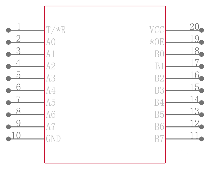 MC74ACT245DTR2G引脚图