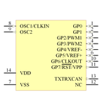 MCP25025T-I/SL引脚图