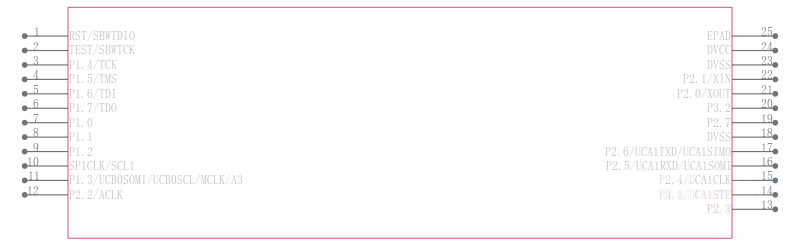 MSP-TS430RGE24A引脚图