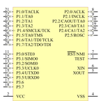 MSP430F123IDW引脚图