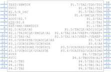 MSP430F2272IDA引脚图
