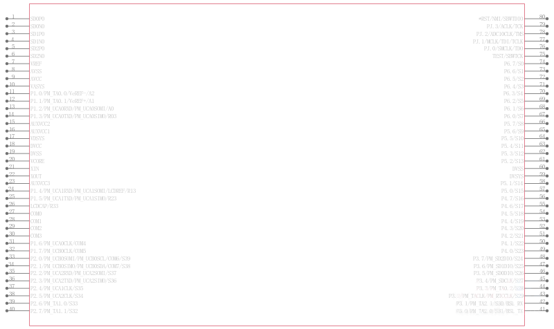 MSP430F6724IPN引脚图