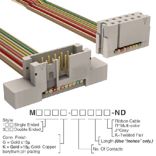 M3AWK-1060K图片2