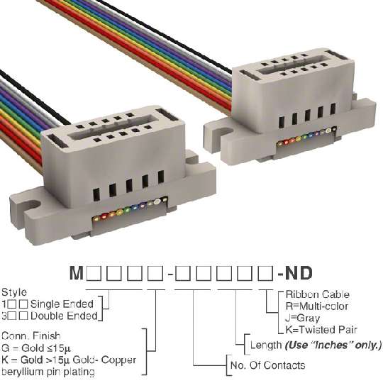 M3GGK-1018R图片2