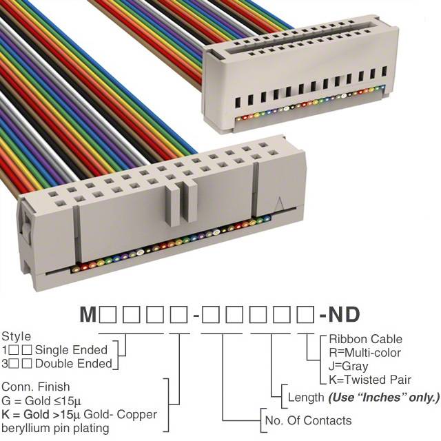 M3TEK-2618R图片1