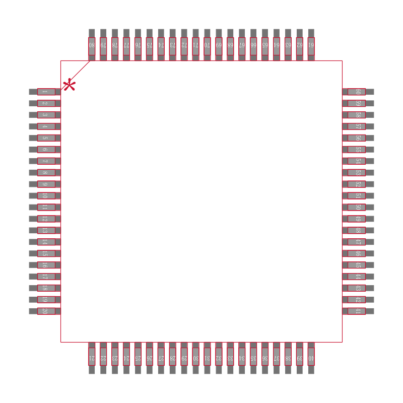 MSP430F5435IPN封装焊盘图