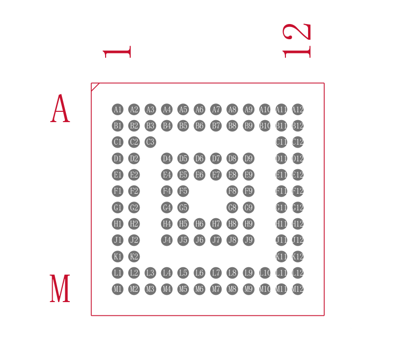 MSP430F5436AIZQWR封装焊盘图