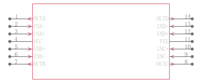 MAX4294ESD+引脚图