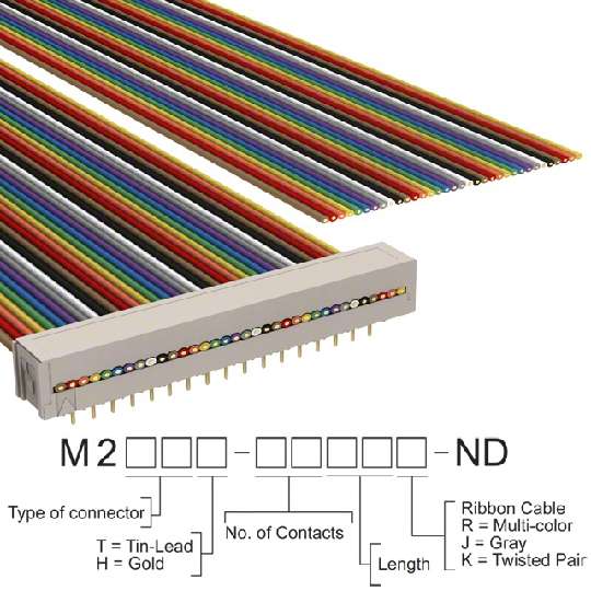 M2MXH-3418R图片2