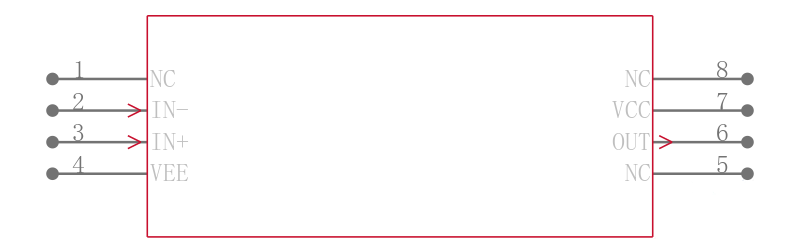 MAX4040EUA+引脚图