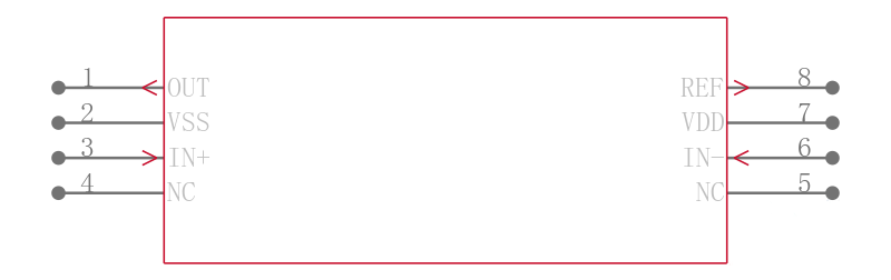MAX4462HESA+T引脚图