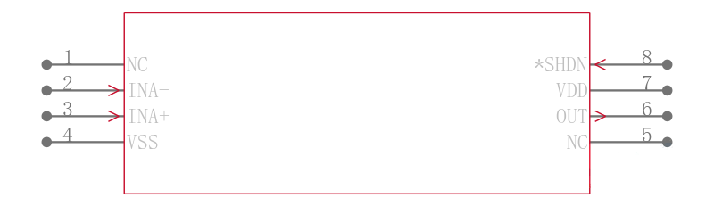 MAX4488AUA+引脚图
