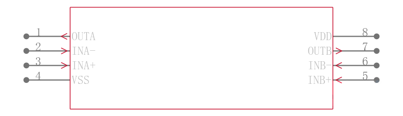 MAX4491AUA+引脚图