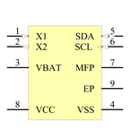 MCP79410T-I/MNY引脚图