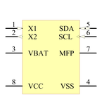MCP79411T-I/MS引脚图