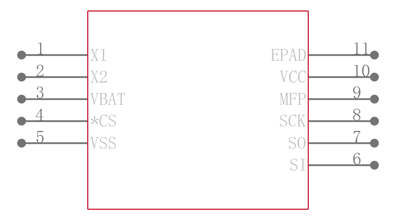 MCP79511T-I/MN引脚图