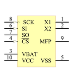 MCP79520-I/MS引脚图