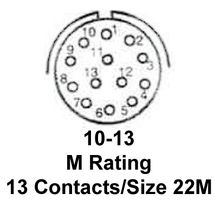 MS27472E10B13S图片8