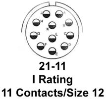 MS27467E21B11P图片4