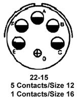 MS3106E22-15P图片3