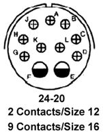 MS3108A24-20P图片5