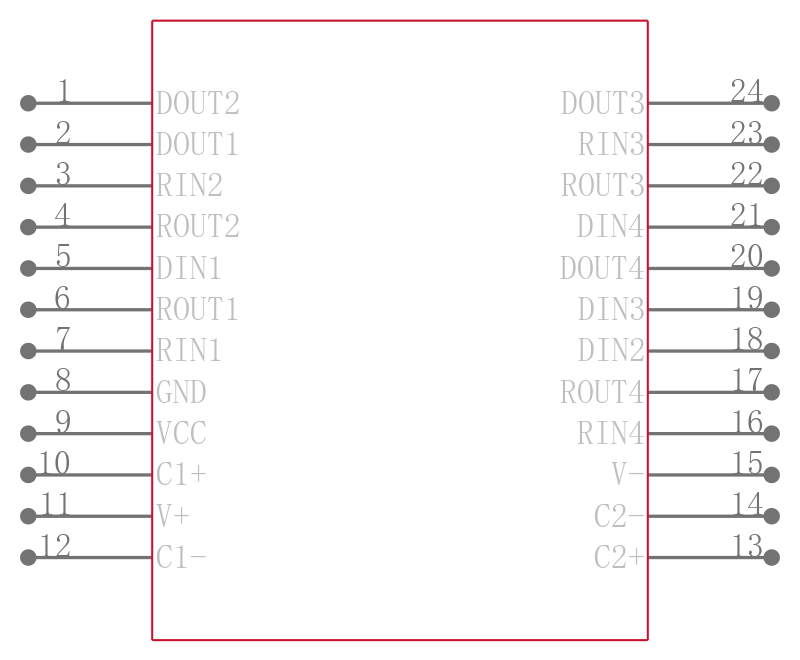 MAX208IDW引脚图