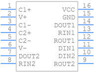 MAX3232CDE4引脚图