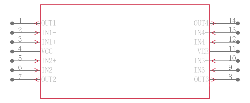 MAX4134ESD+T引脚图
