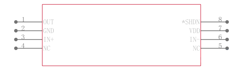 MAX4461UESA-T引脚图