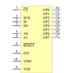 MCP23S08T-E/SO引脚图