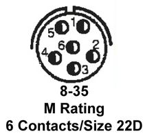 MS27499E8B35P图片5