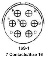 MS3106E16S-1P图片14