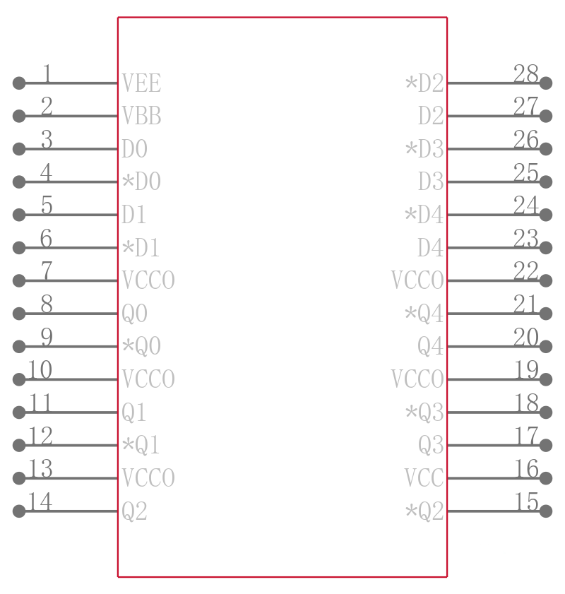MC10E416FN引脚图