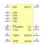 MCP3204T-CI/SL引脚图