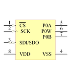 MCP4151-103E/MS引脚图