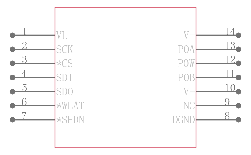 MCP41HV31T-104E/ST引脚图