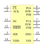 MCP4251-103E/ST引脚图