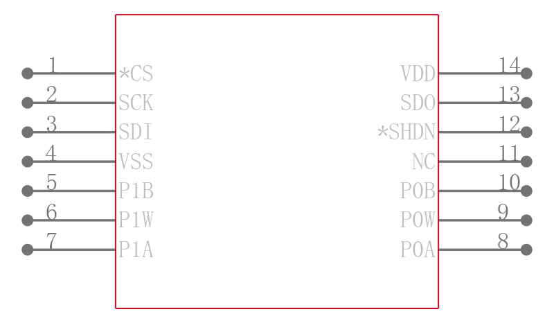 MCP4251-502E/ST引脚图