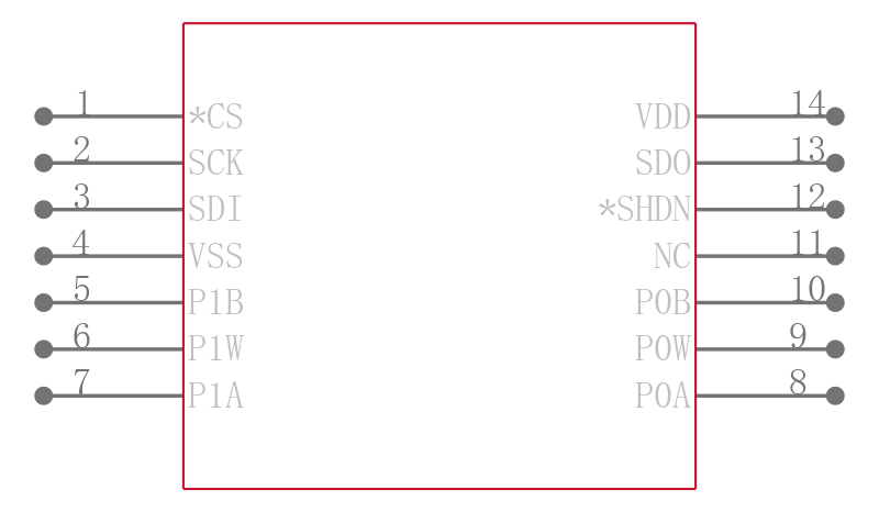 MCP4251-503E/ST引脚图