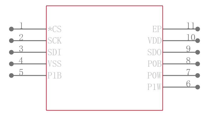 MCP4252-103E/MF引脚图