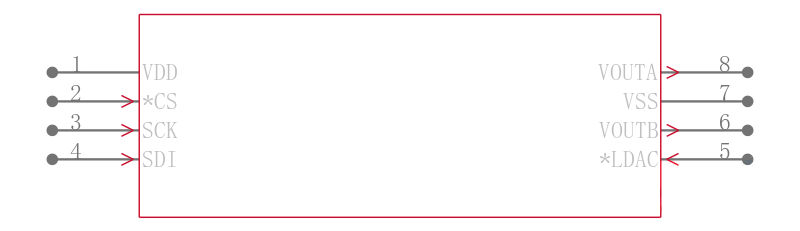 MCP4802T-E/MS引脚图