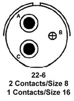 MS3106E22-6S图片4