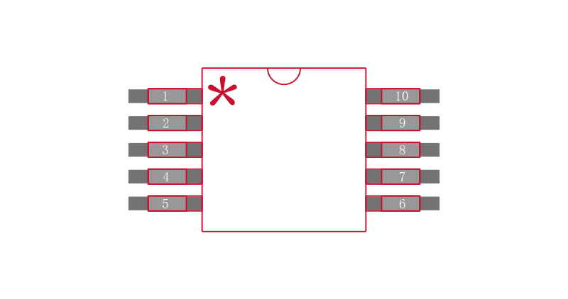 MAX11505CUB+T封装焊盘图