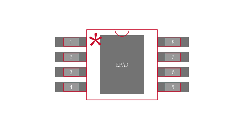 MAX9691EUA+T封装焊盘图