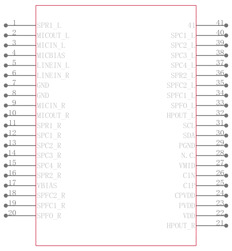 MAX9895AETL+T引脚图