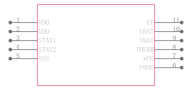 MCP73833T-BZI/MF引脚图